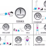 плоский животик