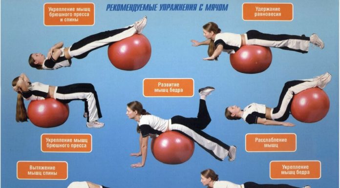 Красивый и рельефный животик не появляется из ниоткуда…