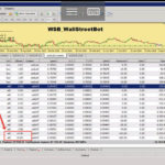 divider-order размер ордеров