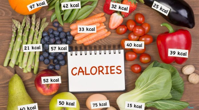 Что такое пустые калории, в каких продуктах они есть